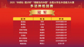 “理解当代中国”全国大学生外语能力大赛国赛结果揭晓