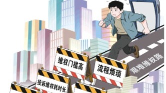 法治日報調(diào)查小額消費糾紛維權(quán)困局：不是不想維權(quán)，是真耗不起