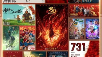 2025年我國(guó)電影票房破500億元，《瘋狂動(dòng)物城2》進(jìn)前三