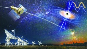 人类首次看清黑洞“舞步”