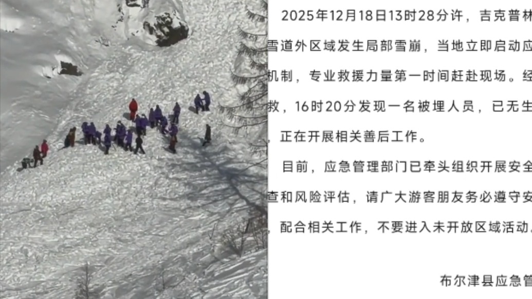 新疆布爾津縣一滑雪場雪道邊坡局部雪崩，1人被埋救出時已死亡