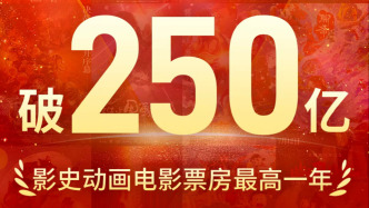 視頻丨突破250億！2025年成為中國影史動畫電影票房最高一年