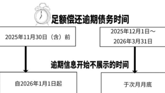 不再當“老賴”？央行一次性信用修復要如何修復？