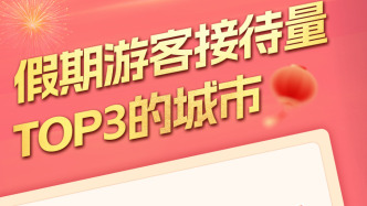 2026元旦假期江西文旅开门红，释放了什么信号？