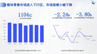 閱讀的未來｜出版遇冷，閱讀如何堅守
