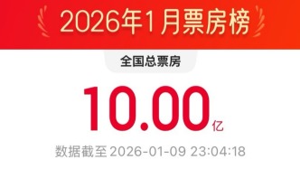 2026年1月電影總票房破10億