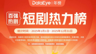 2025年度百强短剧：热力值达35.55亿，听花岛、红绿灯影视、四月联盟强势