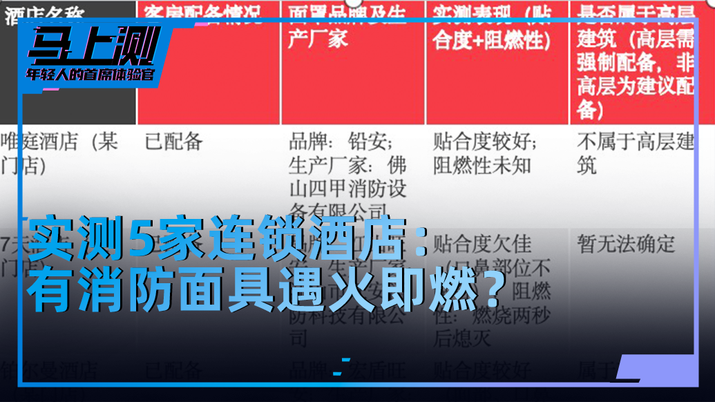連鎖酒店用于逃生的消防面具真有效嗎？我們隨機(jī)蹲了5家