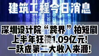 建筑设计公司和商场都在拍短剧了，行业还好吗？ 