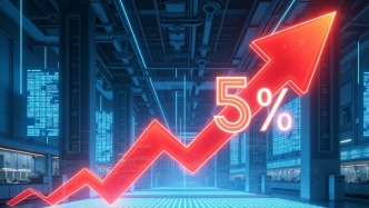 牛市早報(bào)｜2025年中國GDP增長5%，IMF上調(diào)中國經(jīng)濟(jì)增長預(yù)期