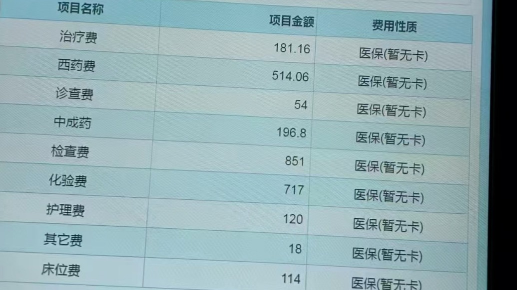 “23歲新娘喝農藥自殺”進展:表姐稱籌款充足治療穩(wěn)定