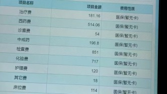 “23歲新娘喝農(nóng)藥自殺”進(jìn)展：表姐稱籌款充足治療穩(wěn)定