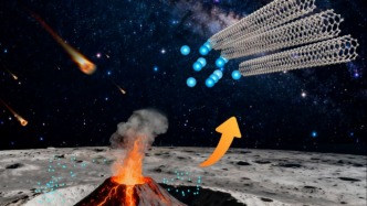 嫦娥六號月球樣品中首次發(fā)現(xiàn)天然單壁碳納米管與石墨碳