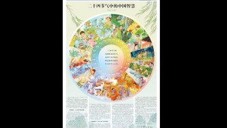 二十四節(jié)氣中的中國(guó)智慧