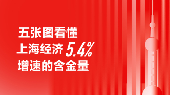 五張圖看懂上海經(jīng)濟(jì)5.4%增速的含金量