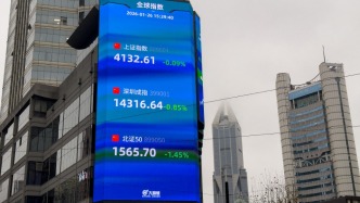 每日看盤｜A股短線承壓漸顯，結(jié)構(gòu)性行情仍可期待