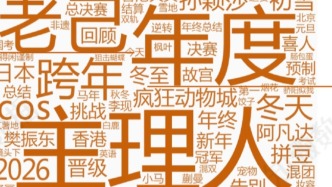 輿論場(chǎng)觀察12月刊：海南封關(guān)、馬克龍?jiān)L華、零負(fù)債人群與愛你老己…