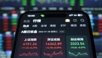 每日看盤｜價格敘事崛起，中國資產(chǎn)迎來新推力