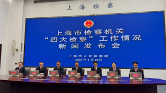 上海检察机关去年惩治医保领域欺诈骗保犯罪，依法提起公诉165人