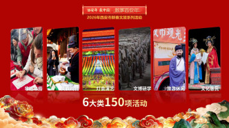 马年春节·西安节目单丨游关中，过大年：“可观、可感、可沉浸、可带走”