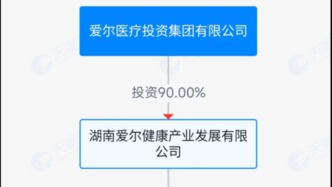 媒體：愛爾醫(yī)療間接控股湖北一精神病院引關(guān)注