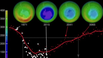 被人类捅破的“天”，竟然补上了？｜自然杂志七大暖心新闻（2）