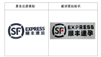 “順豐速孕”惡仿“順豐速運(yùn)”，法院：侵權(quán)，判賠20萬(wàn)