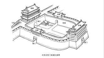 古建筑爱好者连达为林徽因《古建筑文集》配手绘图