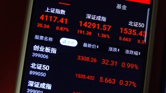 每日看盘｜动量资金回补，实物资产主线领涨