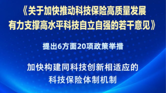 四部門發(fā)力！20項(xiàng)舉措推動(dòng)科技保險(xiǎn)高質(zhì)量發(fā)展