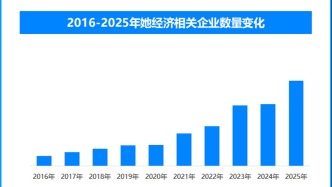從需求到價值：“她經(jīng)濟”重構消費生態(tài)與產(chǎn)業(yè)未來