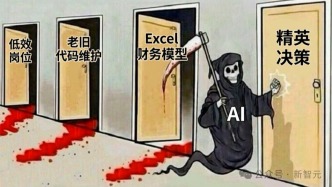 GPT-5.4殺入Excel，Claude打崩IBM！華爾街恐慌：AI要端掉整個(gè)行業(yè)
