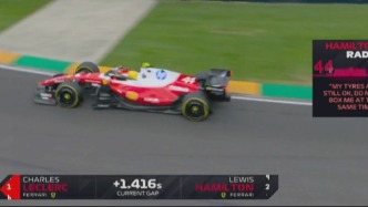 拉塞尔杆位夺冠！梅奔一二带回，麦克拉伦“天崩”开局，法拉利白高兴了半场......