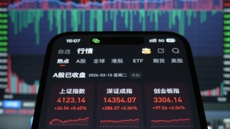 每日看盤｜資本回流風險資產(chǎn)，中國資產(chǎn)表現(xiàn)亮眼