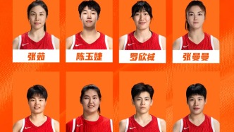 韩旭、李月汝领衔中国女篮出征世界杯资格赛