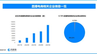 盛宴下的暗流：2026年3·15消费风险行业前瞻