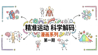 《精准运动 科学解码》漫画系列第一期：是时候认识一种新的体检了