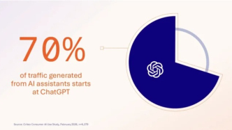 ChatGPT商業(yè)化思路：先做生態(tài)，再做生意