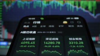 每日看盤｜高油價擔憂蔓延，A股有望保持強勁韌性