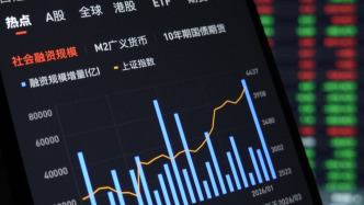 媒体：全球交易所都在“卷”时长，A股每天4小时够用吗？