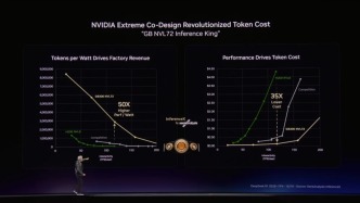到2027年AI芯片營(yíng)收1萬(wàn)億美元！黃仁勛：Token是AI時(shí)代基石，“龍蝦”將成個(gè)人操作系統(tǒng)