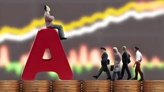 每日看盤｜大金融主線活躍，或助力A股回穩(wěn)