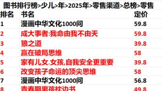 少兒出版排行榜充斥功利閱讀，如何還孩子純粹的閱讀天地