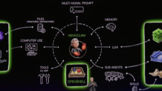 一只“龍蝦”，如何改變了AI世界秩序？