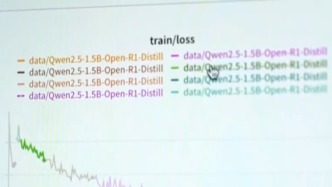 搜索量飙涨1850%！算力涨价潮来了