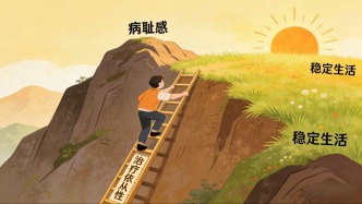 走出“情绪过山车”的阴霾——双相障碍患者的病耻感、治疗依从性与复发防控