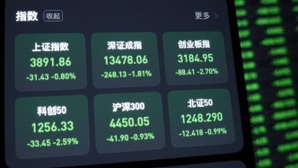 每日看盤｜資金加大調(diào)倉(cāng)力度，釋放短線波動(dòng)能量