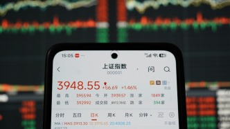 每日看盤｜動(dòng)量資金加大回補(bǔ)力度，中國(guó)資產(chǎn)強(qiáng)勁回升