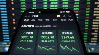 每日看盤｜量能萎縮，回歸防御策略