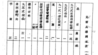 摧毀日軍毒氣倉(cāng)庫(kù)：楠林橋軍火庫(kù)爆炸案考辨
